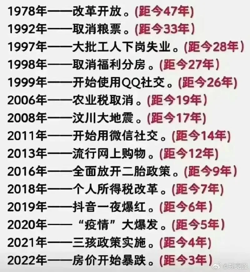 54年多大_1