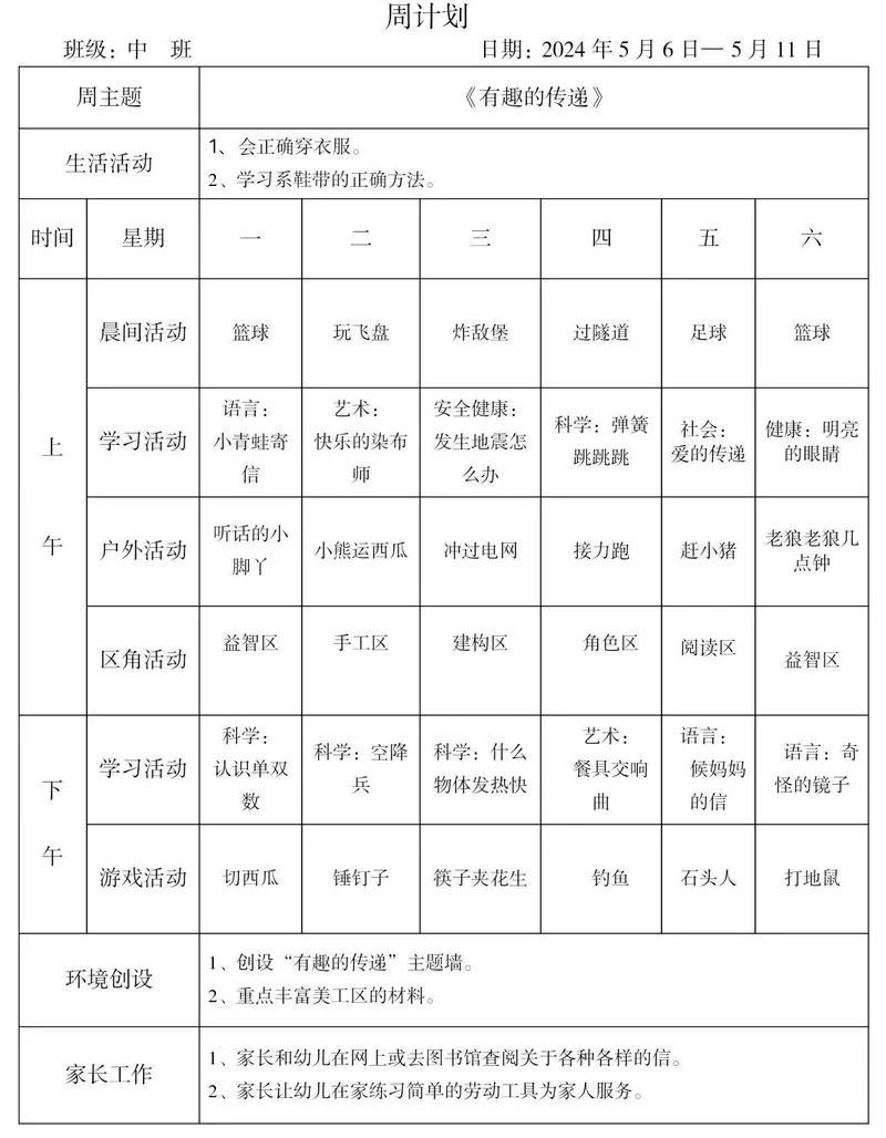 幼儿园托班周记画表_1