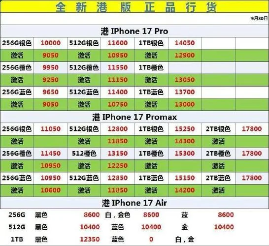 苹果11值多少钱_1