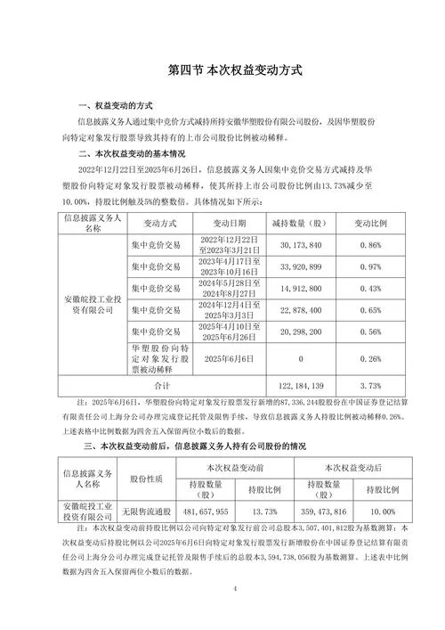 投资公司分析怎么写_2
