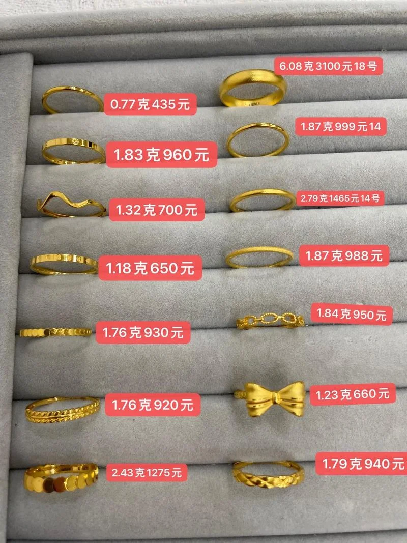 典当行典当黄金多少钱_1