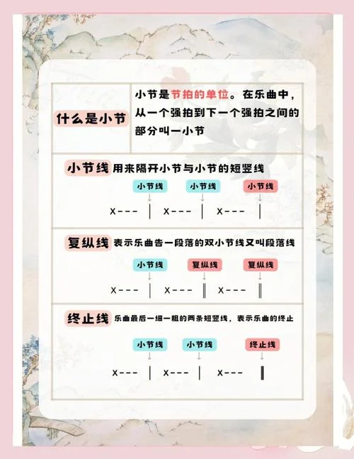节拍是什么意思啊-节拍释义是什么