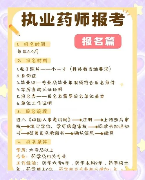 镇江执业西药师报考时间_1