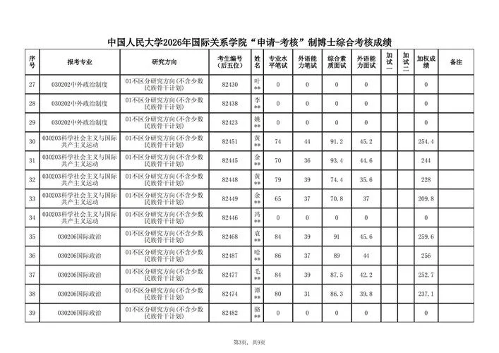 中国人民大学研究生官网主页_1