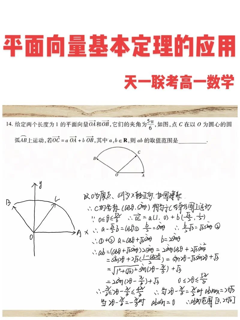 平面向量基本定理例题_2