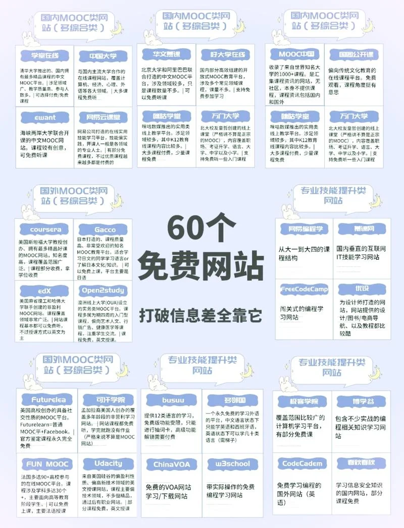 网站起名参考-网站起名灵感参考