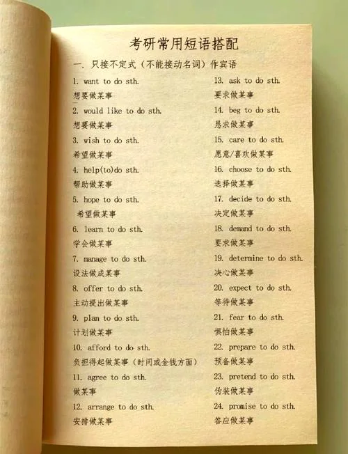 考研英语翻译要求-考研英语翻译要求