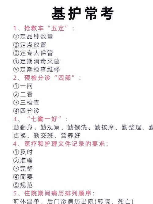 308护理学2022考研大纲-2022 护理学考研大纲