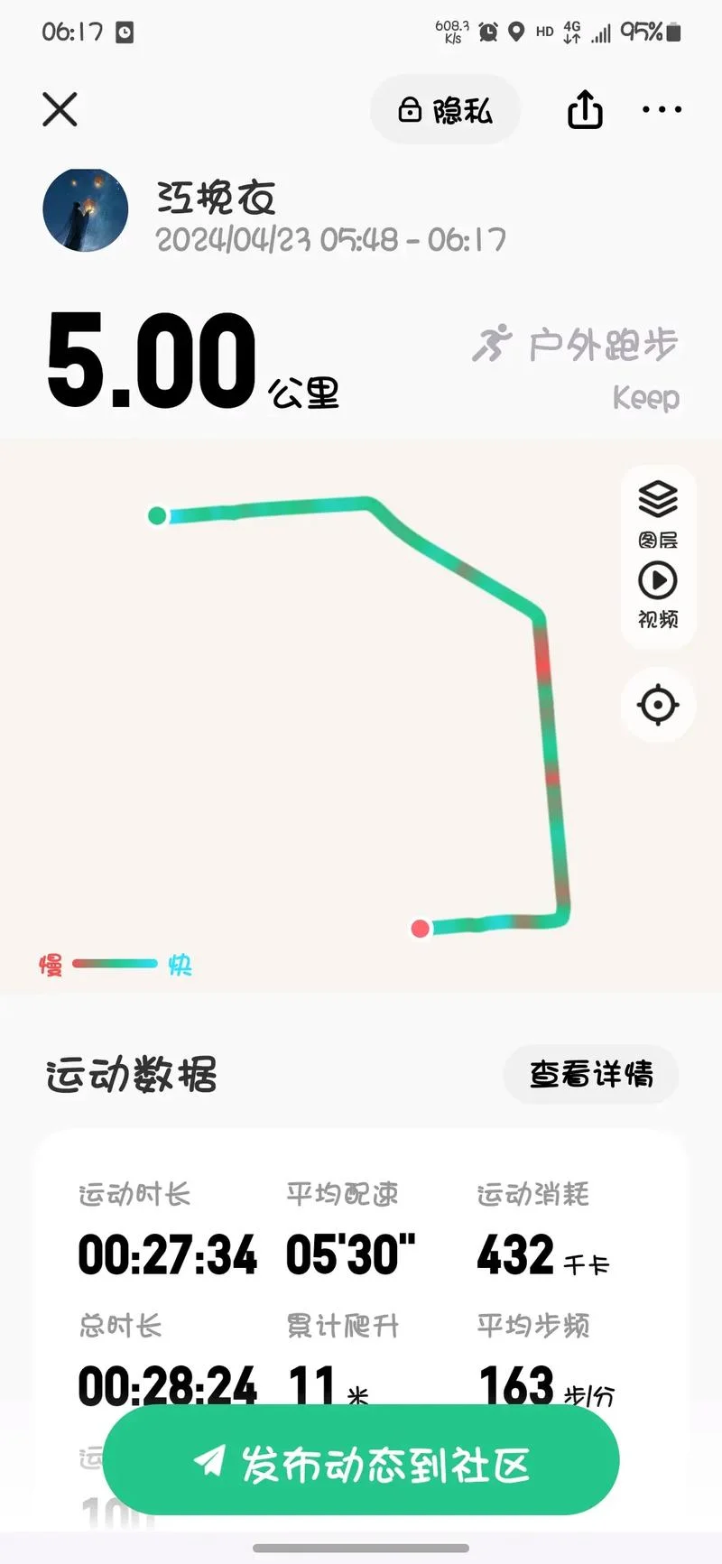 步行的速度多少公里_1