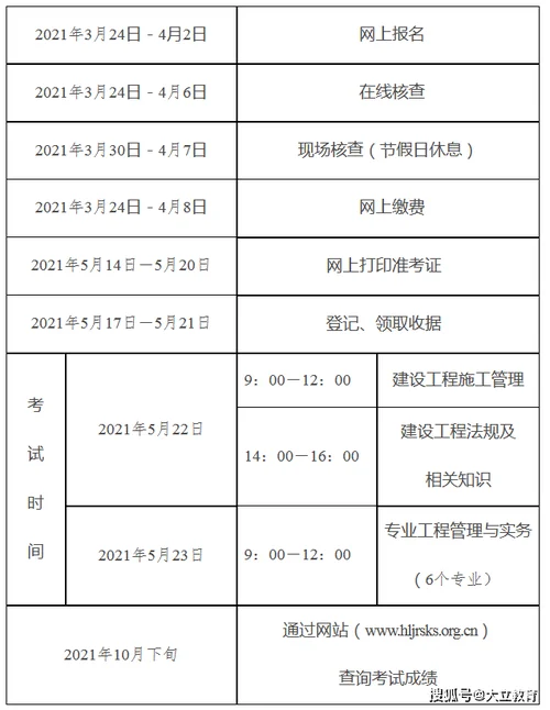 2018二建造师报名时间_1