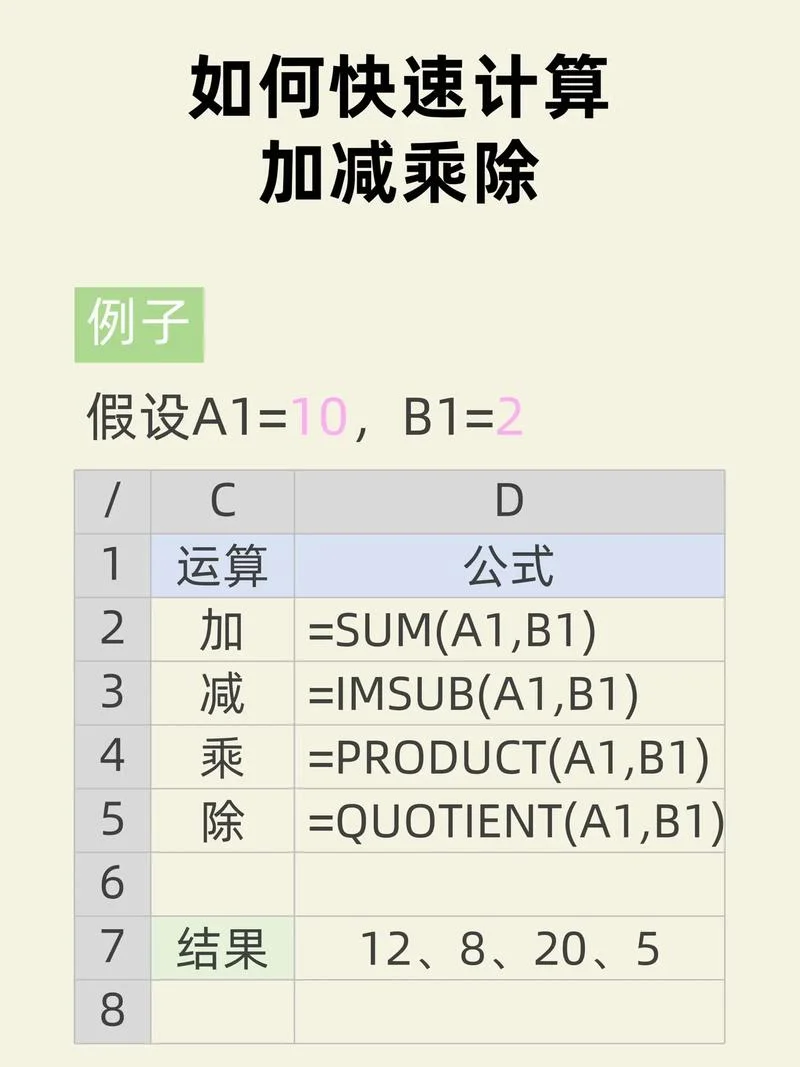 电子表格如何设置公式_2