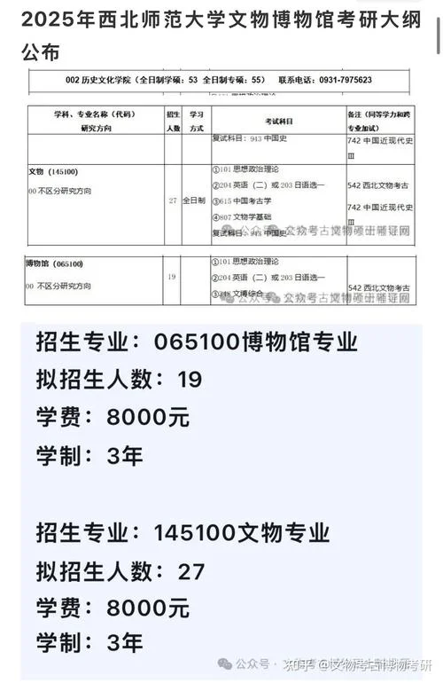 西北师范大学考研参考书目-西北师大考研参考书目