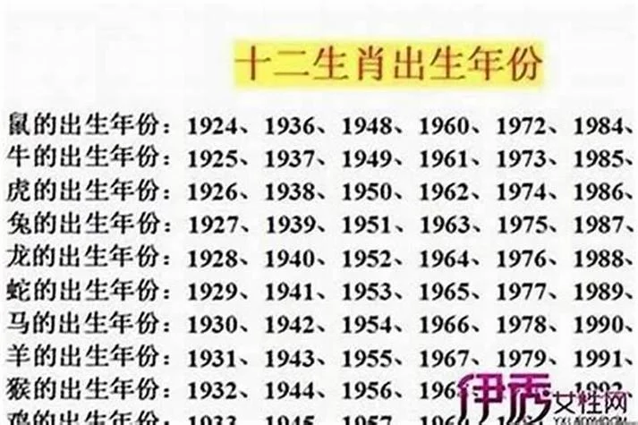 2020年属羊的人下半年运势怎么样?_1