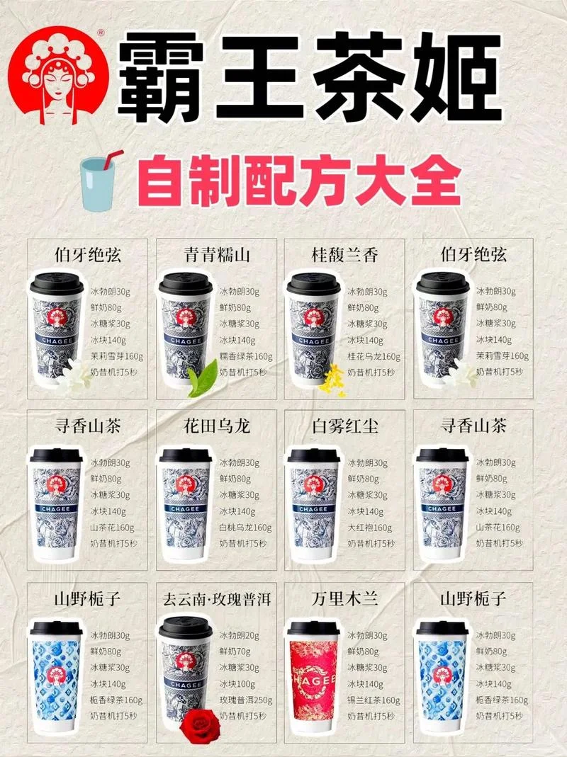 霸王茶姬说说_1