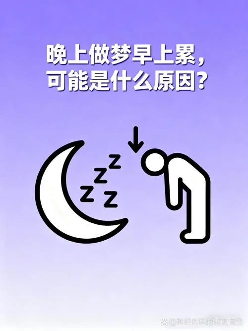做梦是什么原因引起的_2