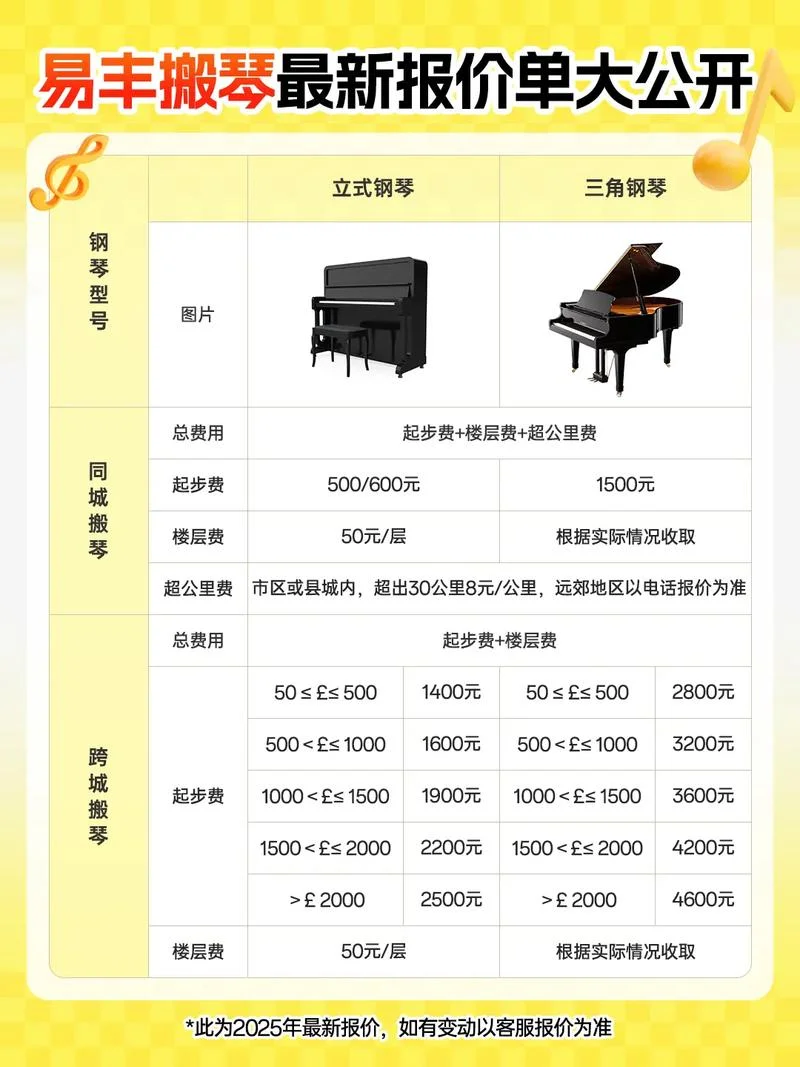 声乐艺考培训收费标准-声乐艺考培训收费标准