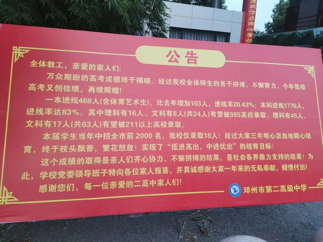 邓州六高高考成绩-邓州六高高考成绩