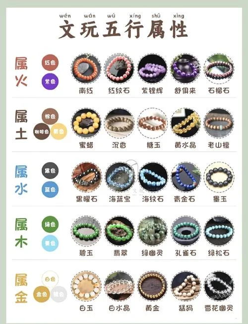 锦五行属什么以及含义-锦五行属金，含贵气