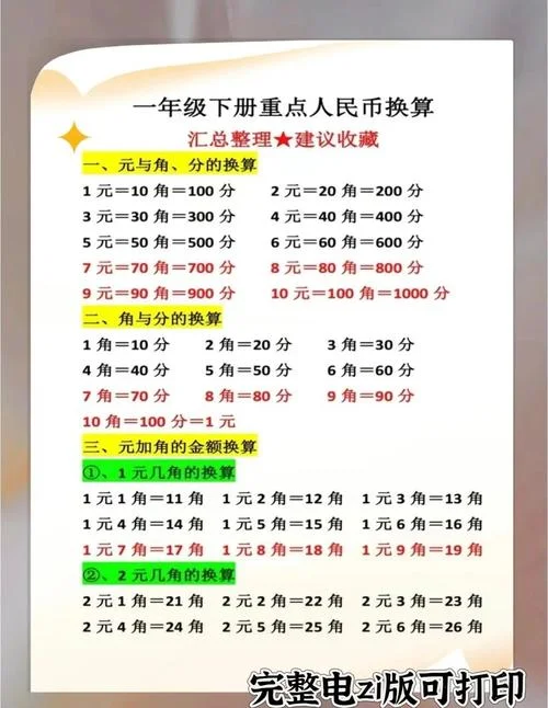 人民币的换算公式表格_1