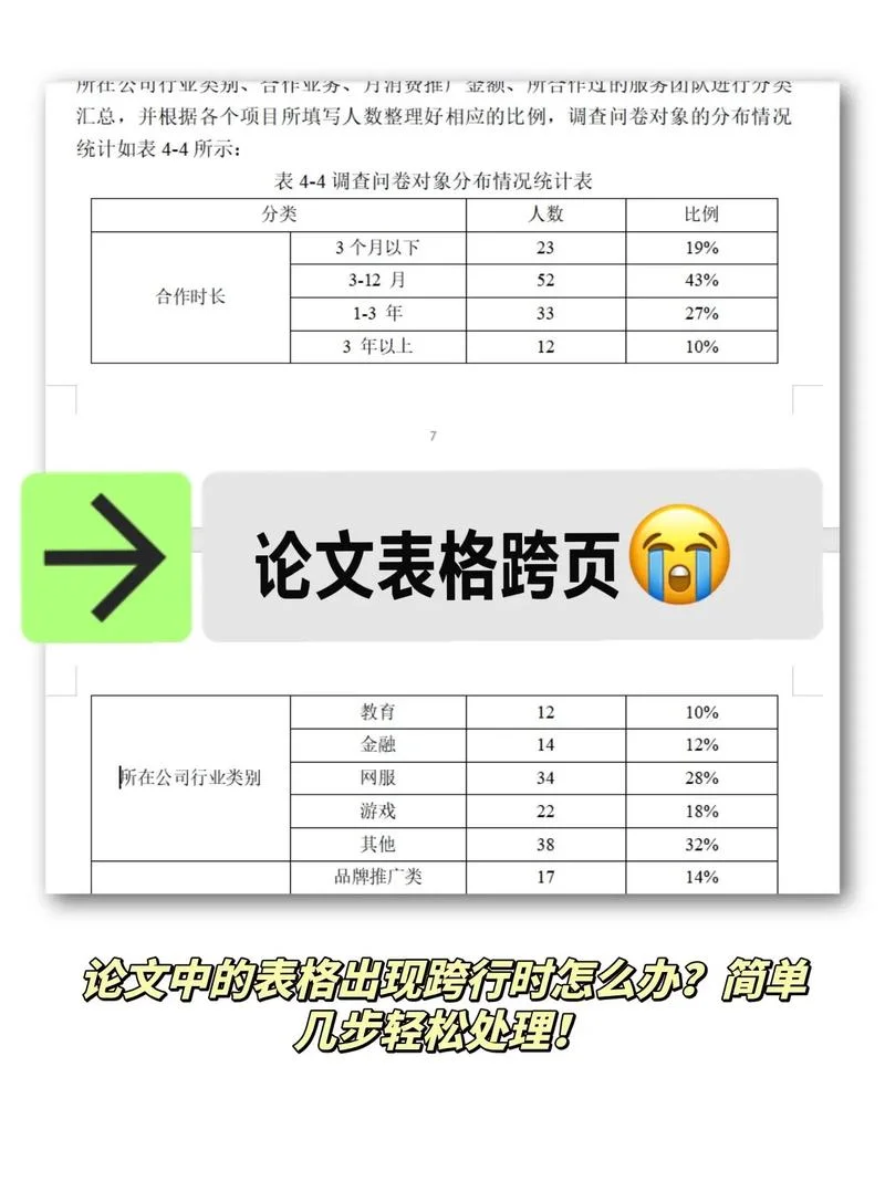 如何修改查重后的论文_1