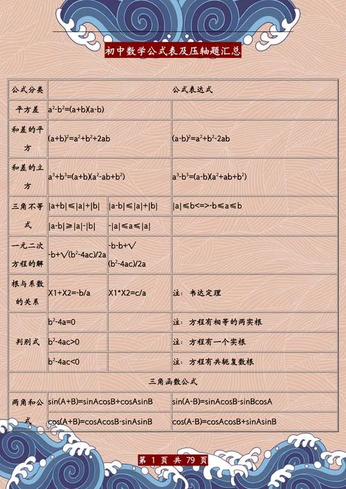 公式记忆_2