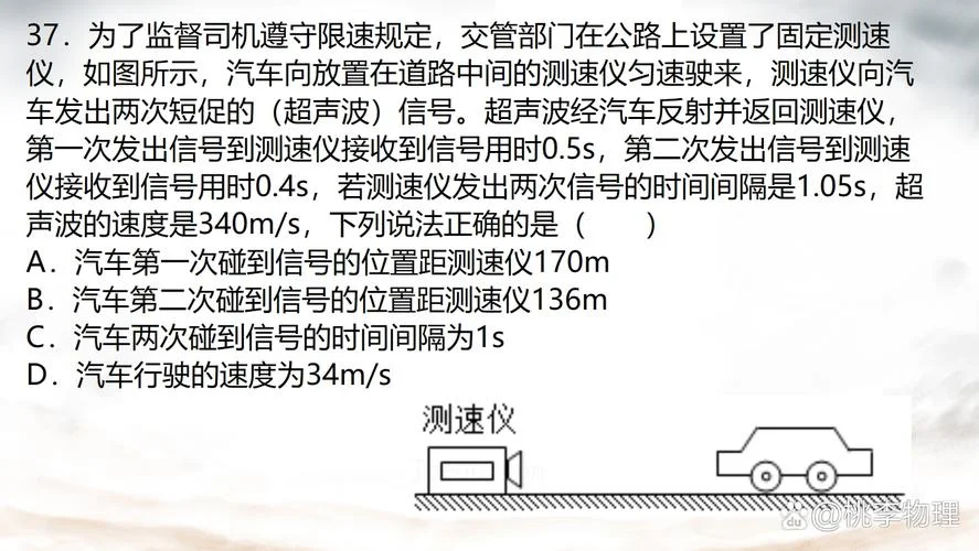 汽车测速仪原理-汽车测速仪工作原理