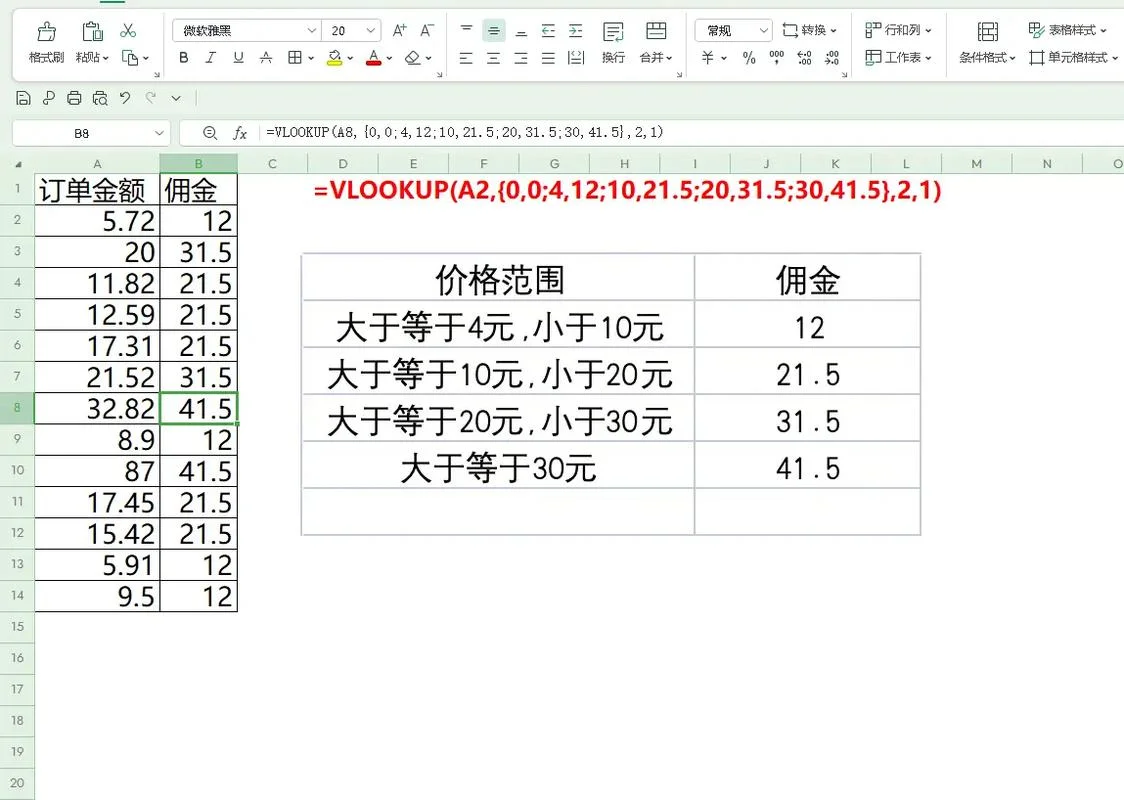 如何查自己账户的佣金_2