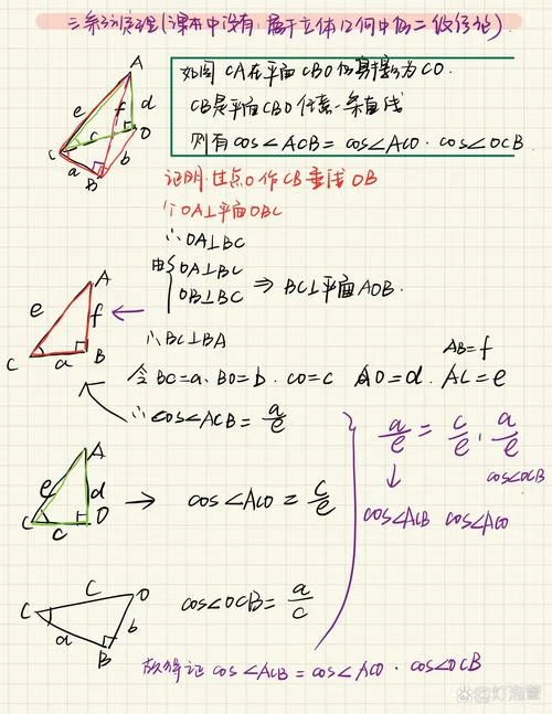 余弦定理怎么推导出来的_1