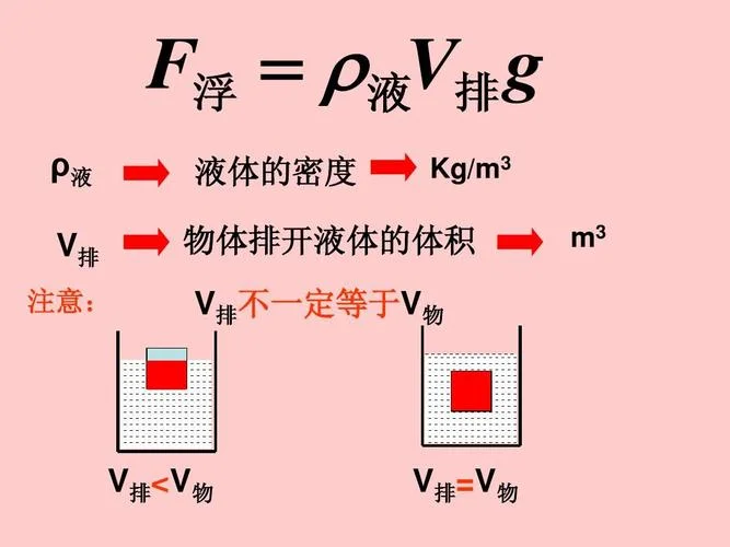 海水比重浮力计算公式_1