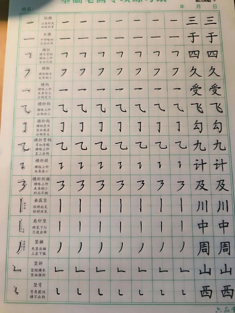 蛋的笔顺怎么写-蛋字笔顺详解