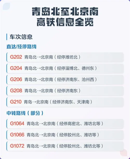 从北京到青岛一共有多少公里-北京到青岛多少公里