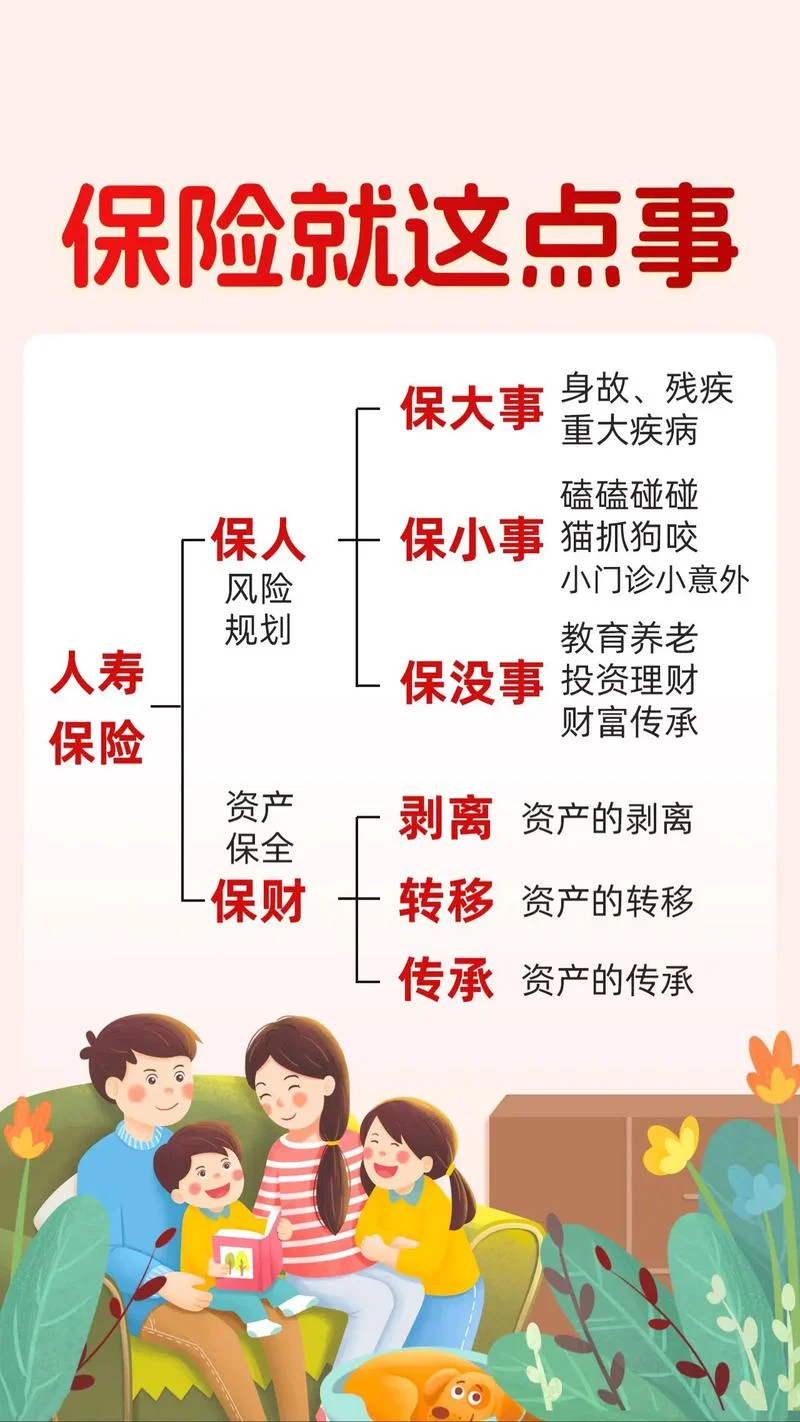 关于保险的故事大道理-保险故事讲大道理