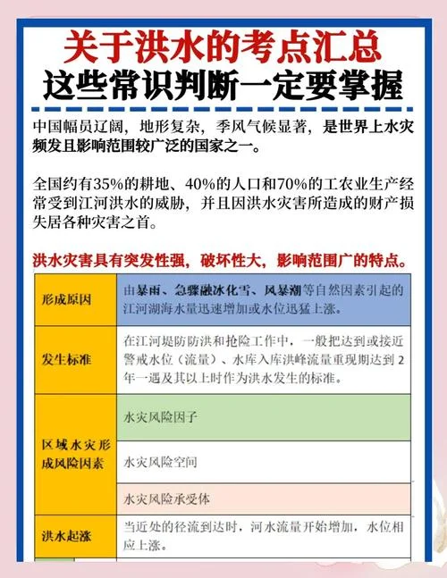 做梦发洪水是什么意思_1