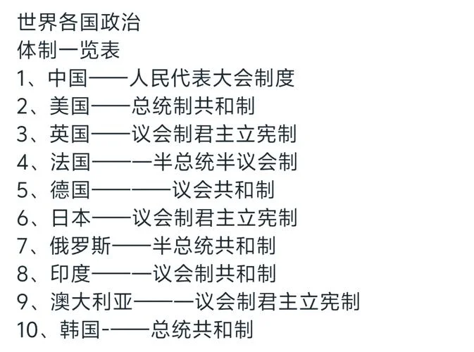 世界历史最长的政党_1