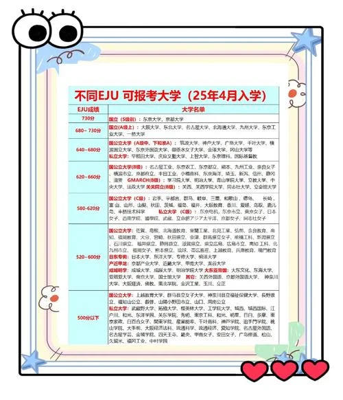 日本留学十二月生_1