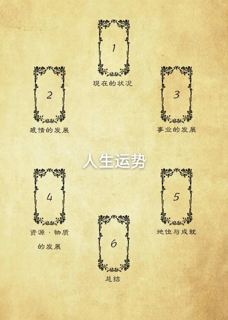 2018个人运势_2