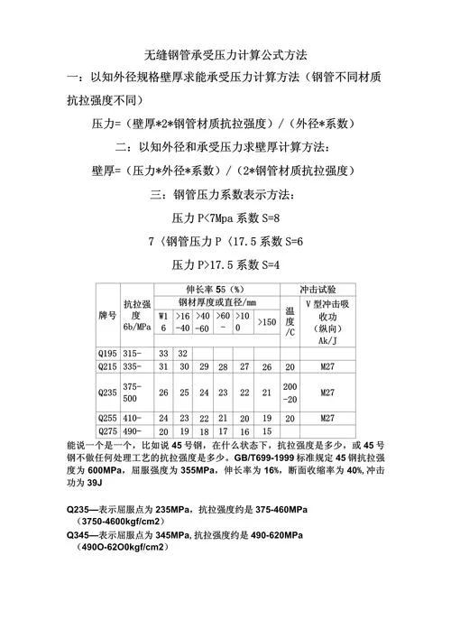 管道开孔计算公式_2