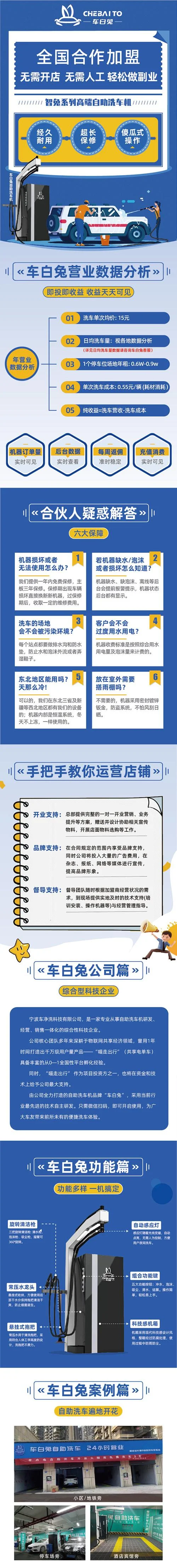 商机好项目招商加盟_1