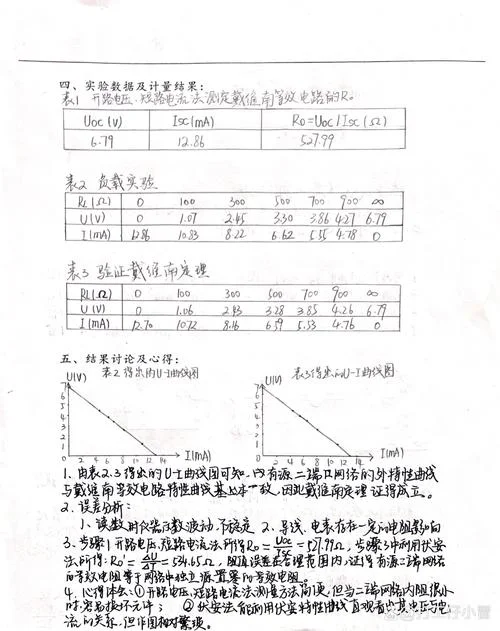 戴维宁定理-戴维宁定理