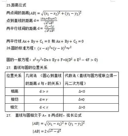 向量公式高中_2