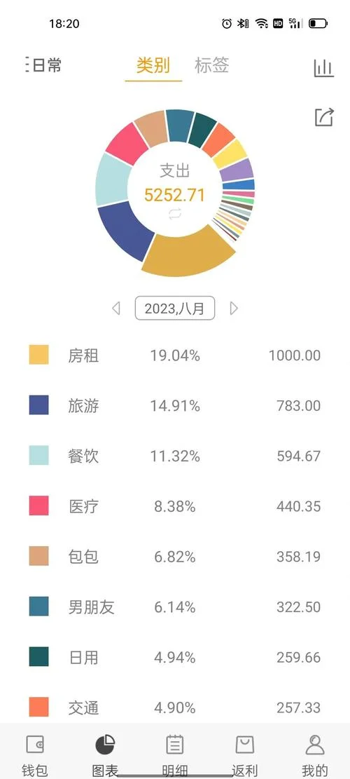 买期房什么软件-购房选期房软件