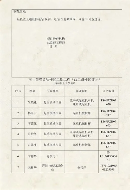 资质报审通知_1