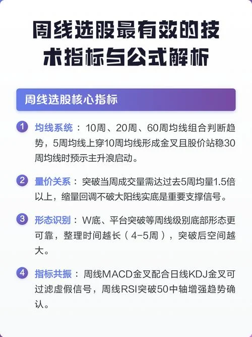 周均线公式_2