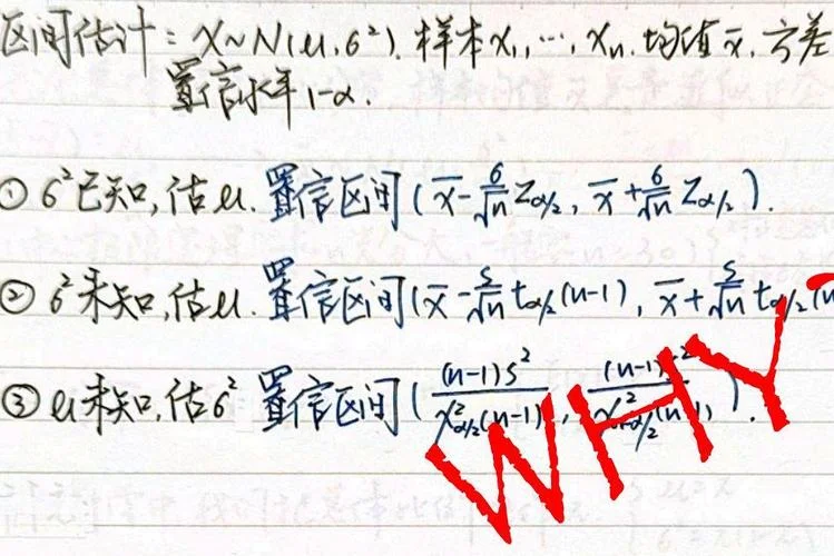 参数估计公式_1
