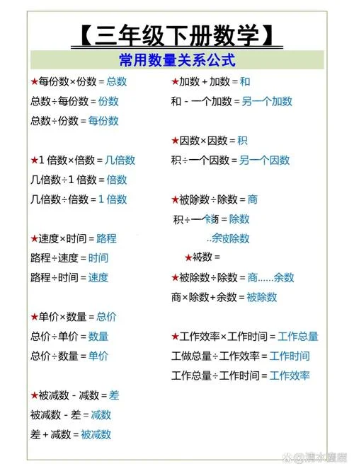 人员需求计算公式_2