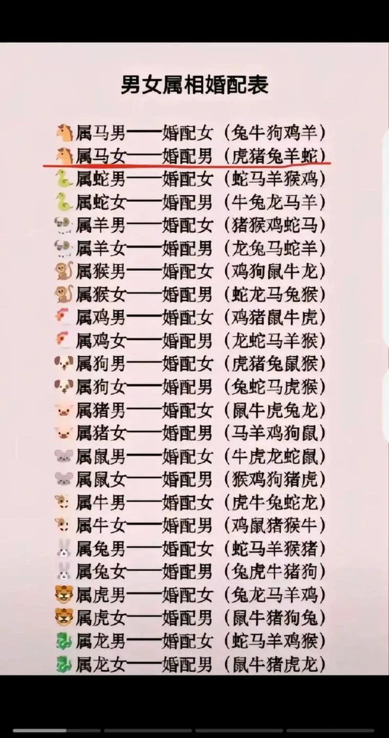 男牛女龙属相婚配好吗_2