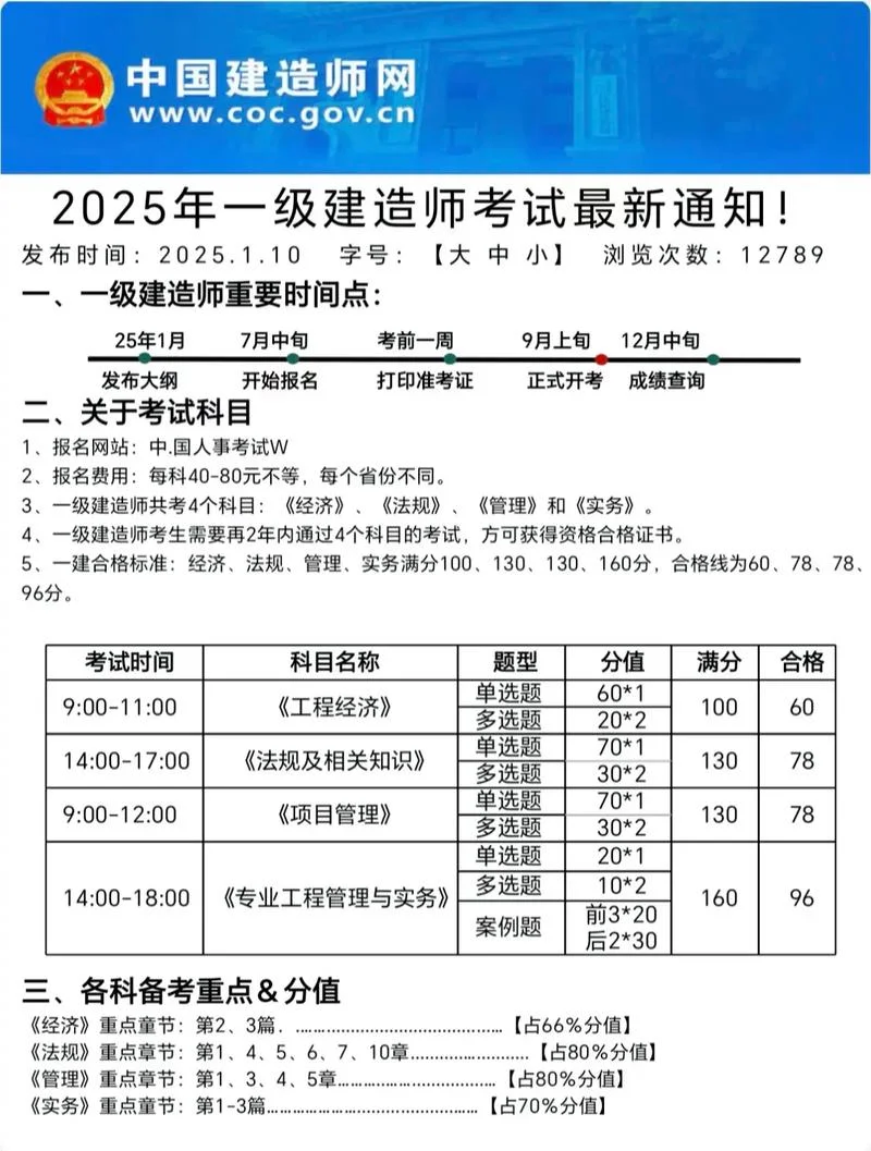 一建山东考试地点-山东一建考点