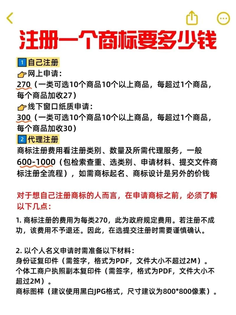 宁波公司注册多少钱_2