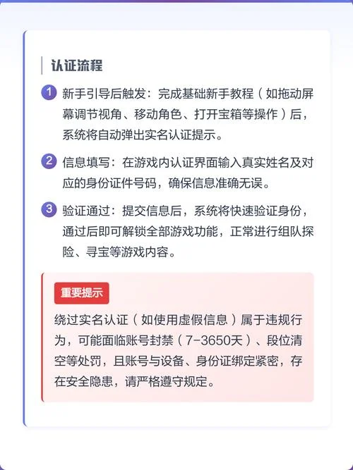 实名认证服务_1