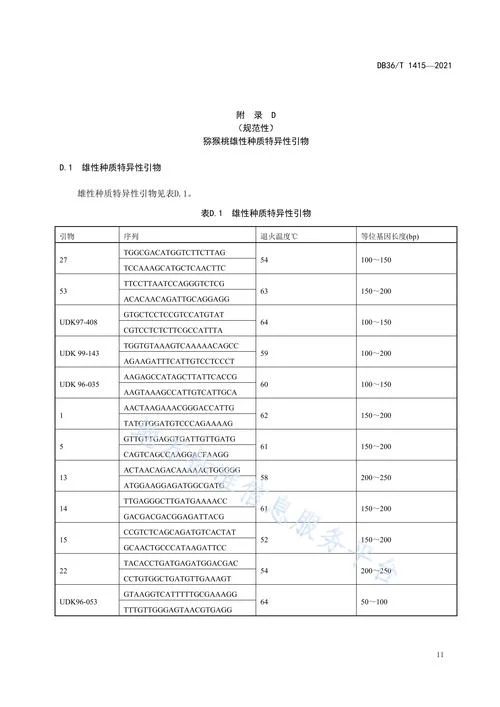 认证身份证号大全-身份证认证全收录